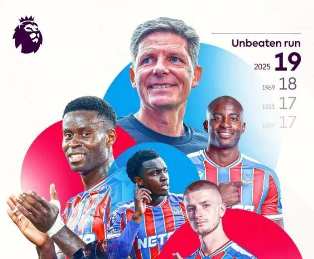 包含赛地聚焦——足总杯冲刺阶段热度飙升，罗马战术微调，赛场秩序良好，细节决定成败的词条