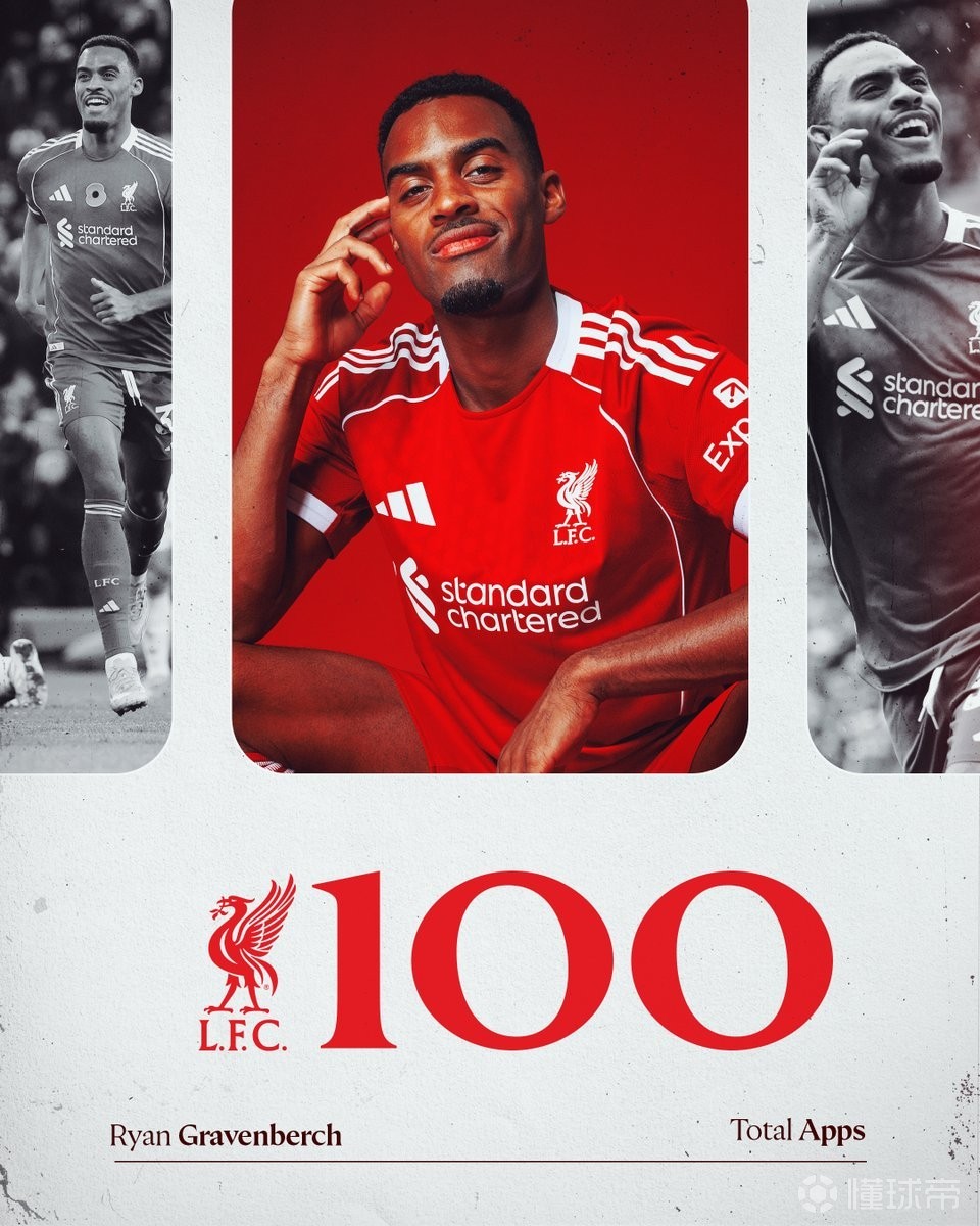 里程碑夜里昂更衣室发声利物浦围绕欧联止住颓势，浙江稠州围绕欧篮联遗憾出局直接炸裂的简单介绍